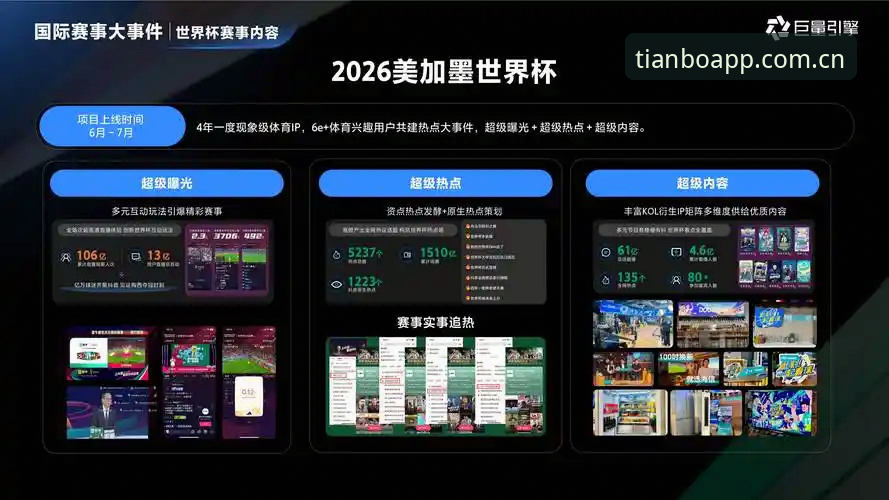 天博体育平台2026新版的3个关键变化：从下载到接入，效率提升看得见