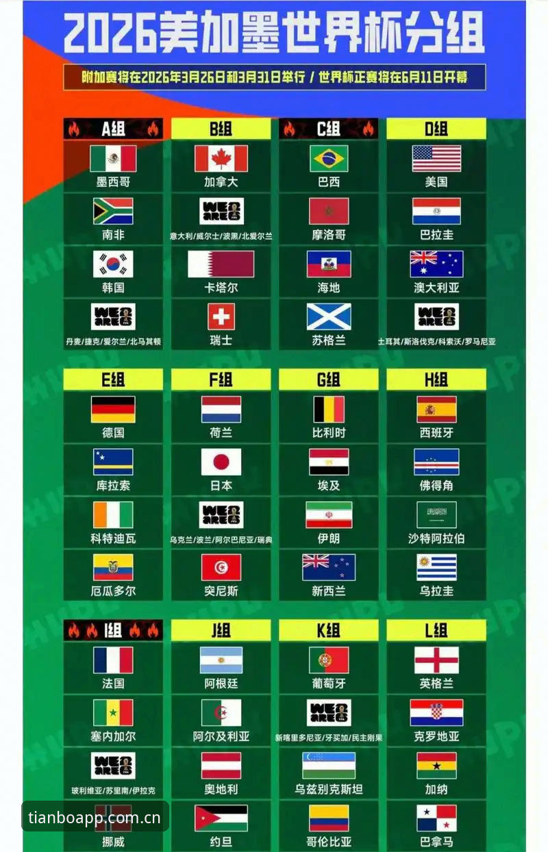 世界杯冷门解读教程：从佛得角奇迹看天博2026中国区官网注册常见问题